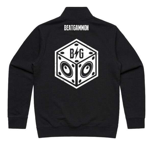 Dice Fusion Thumbnail